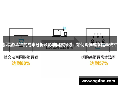 拆装游泳池的成本分析及影响因素探讨，如何降低成本提高效率